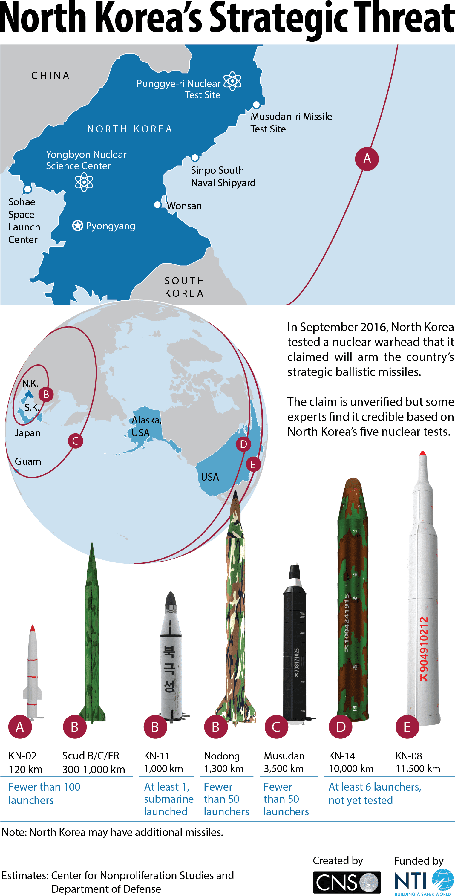 CNS North Korea missiles MAR14