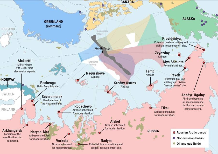 Resultado de imagem para picture of the Russian bases at the Arctic